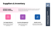 Pet Store Business Plan PPT covering market strategy, revenue model, and financial growth projections. - slide 12