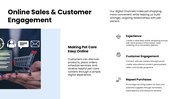 Pet Store Business Plan PPT covering market strategy, revenue model, and financial growth projections. - slide 14