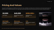 Roadster electric hypercar with dark orange theme, charts, timelines, tables, text holders and editable shapes. - slide 11