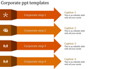 Corporate workflow diagram with four orange right-facing arrows, each containing a white icon and a text label.