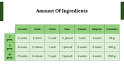 400146-national-guacamole-day-presentation-16