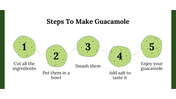 400146-national-guacamole-day-presentation-17