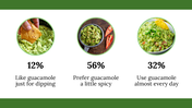 400146-national-guacamole-day-presentation-19
