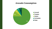 400146-national-guacamole-day-presentation-24
