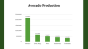 400146-national-guacamole-day-presentation-26