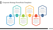 Corporate strategy slide with six sections Vision, Mission, Strategy, Objectives, Approach, and Tactics, each with an icon.