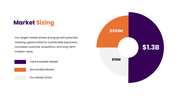 400226-investment-business-plan-03