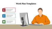 Work plan template featuring a man at a desk with a computer and three color-coded informational boxes.