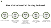 400332-fish-farming-business-plan-08