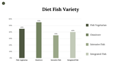 400332-fish-farming-business-plan-09