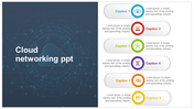 Slide showcasing cloud networking with a digital cloud graphic and a structured list of six steps with matching icons.