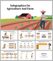 Farming infographic template pack showing field illustrations, data tables, and visuals of tools, crops, and activities.