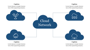 Network diagram with five connected blue cloud icons, each featuring symbols and captions on a white background.