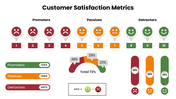 400559-customer-satisfaction-metrics-01