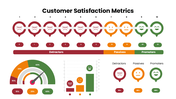 400559-customer-satisfaction-metrics-02