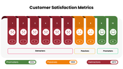400559-customer-satisfaction-metrics-03