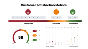 400559-customer-satisfaction-metrics-04