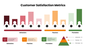 400559-customer-satisfaction-metrics-05
