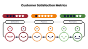 400559-customer-satisfaction-metrics-06