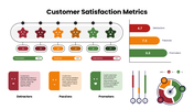 400559-customer-satisfaction-metrics-07
