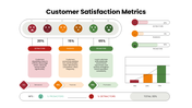 400559-customer-satisfaction-metrics-08