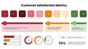 400559-customer-satisfaction-metrics-09