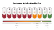 400559-customer-satisfaction-metrics-10
