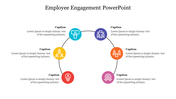 Employee engagement slide with six colorful icons in a circular layout and text captions around it, on a white background.