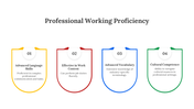 A visual representation highlighting four aspects of professional working proficiency with text descriptions.