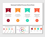 Rational Unified Process slides showcasing various colorful layout designs and icons with text descriptions.