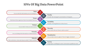 10Vs of Big Data slide detailing from value to variety with color coded icons and text description.