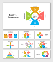 Circular diagram with four colorful arrows around a center, showing employee engagement drivers: standards, dedication, etc.