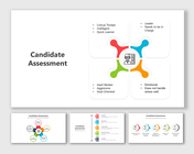 Candidate assessment slide deck with interconnected sections highlighting different qualities in a vibrant layout.