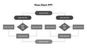 Structured process flowchart with gray elements, decision diamonds, and arrows guiding steps from start to end.