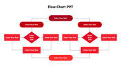 Flowchart template with interconnected red shapes, including rectangles and diamonds, each containing placeholder text areas.