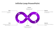 Looped process diagram with a purple infinity symbol, six labeled steps, corresponding icons, and text captions.