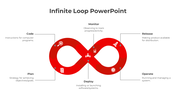Infinite loop template with five stages from code to operate with icons representing each stage on a red theme.