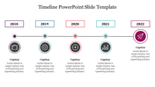 Horizontal timeline with five rectangular boxes with years from 2018 to 2022, each with circular icon and captions below.