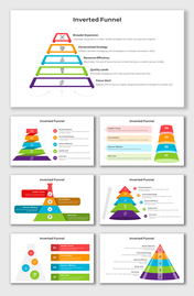 Slide deck illustrating the inverted funnel model with layered pyramid diagrams, process flows, and strategic insights.