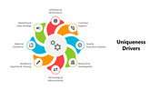 400988-uniqueness-drivers-07