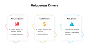400988-uniqueness-drivers-10