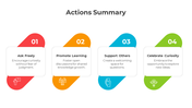 400993-actions-summary-04