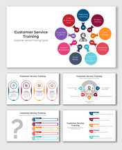 Customer service training infographic showcasing topics like reflective listening, product demos, and crisis communication.