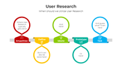 401019-user-research-02