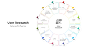 401019-user-research-05