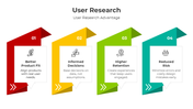 401019-user-research-06