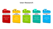 401019-user-research-07
