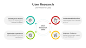 401019-user-research-08