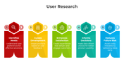 401019-user-research-09