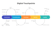 401020-digital-touchpoints-02
